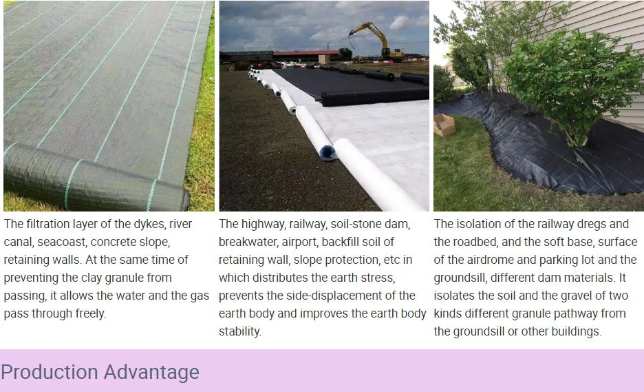 120g/Sqm High Strength PP Woven Geotextile for Construction Silt Fence