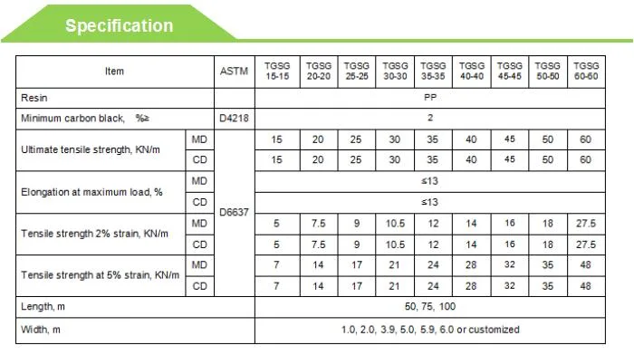 High Strength UV Resistance Loading Plastic Biaxial Polypropylene(PP) Geogrids for Roads or Lands